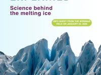 GLACIERS EXPLAINED: Science behind the melting ice
