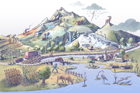 Poster on water in the Alps