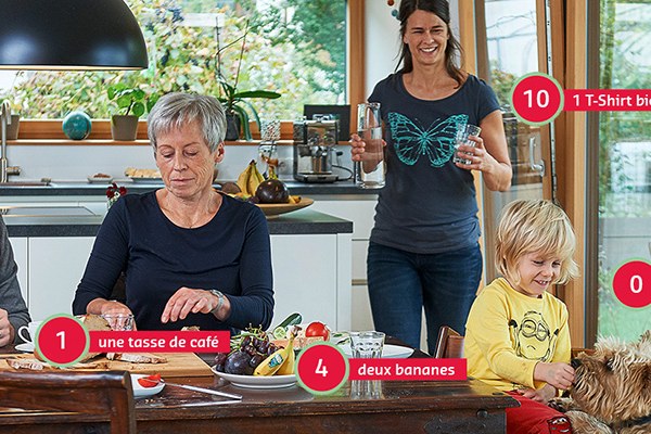 Protéger le climat en jouant