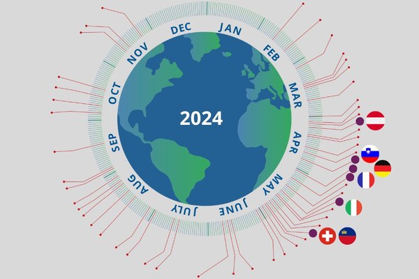 Épuisement des ressources