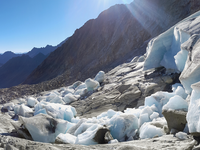 La fonte des glaciers