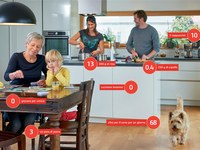 Ciak, si gira: proteggere il clima giocando