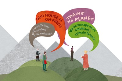 Una questione mentale: la nostra immagine della protezione del clima