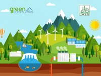 Zelene skupnosti v italijanskih Alpah